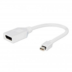 Адаптер Cablexpert Mini DisplayPort-DisplayPort, 0.1 м., Белый