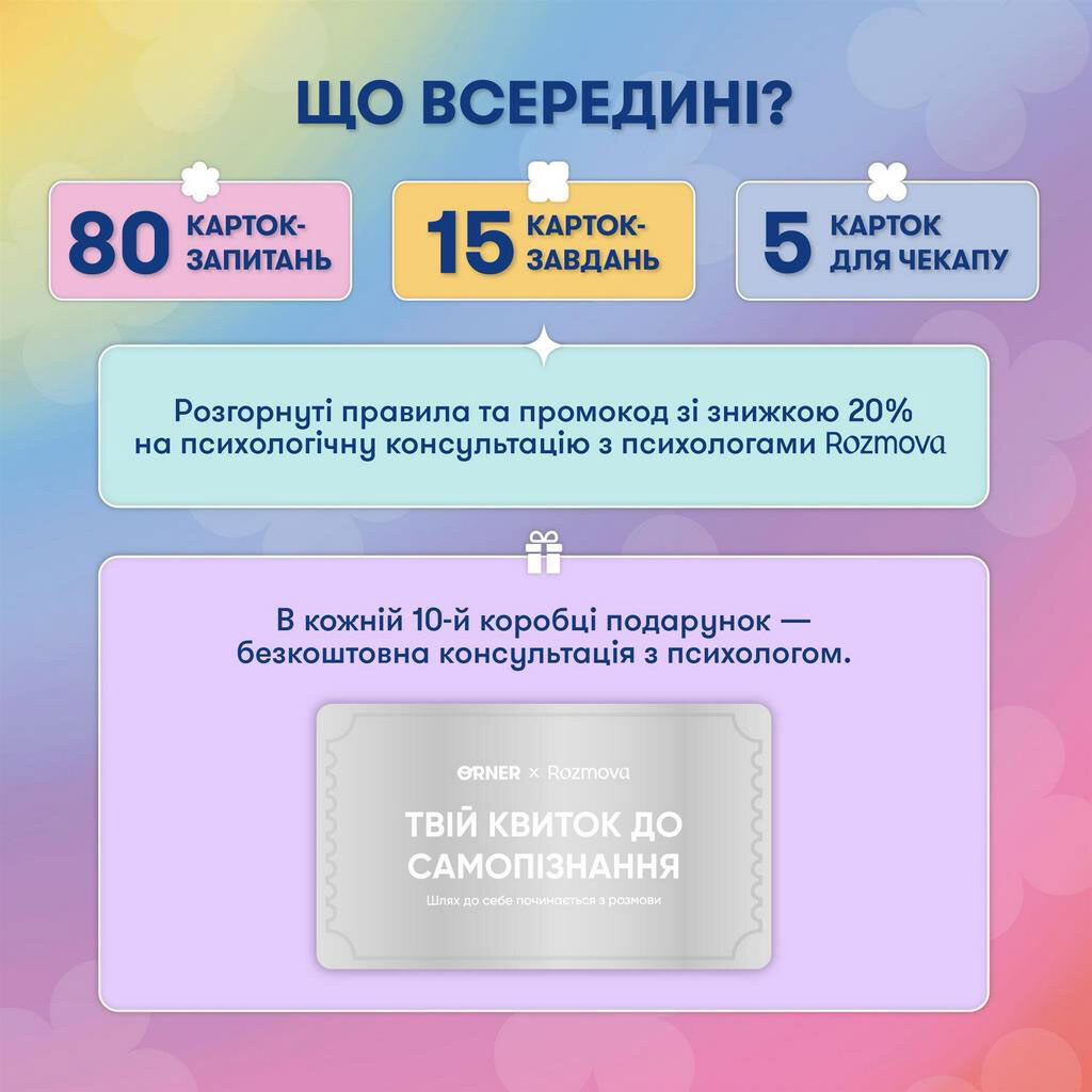 Карти саморефлексії Orner x Rozmova "Розмова із собою" - № 7 Карти саморефлексії Orner x Rozmova "Розмова із собою" - № 7