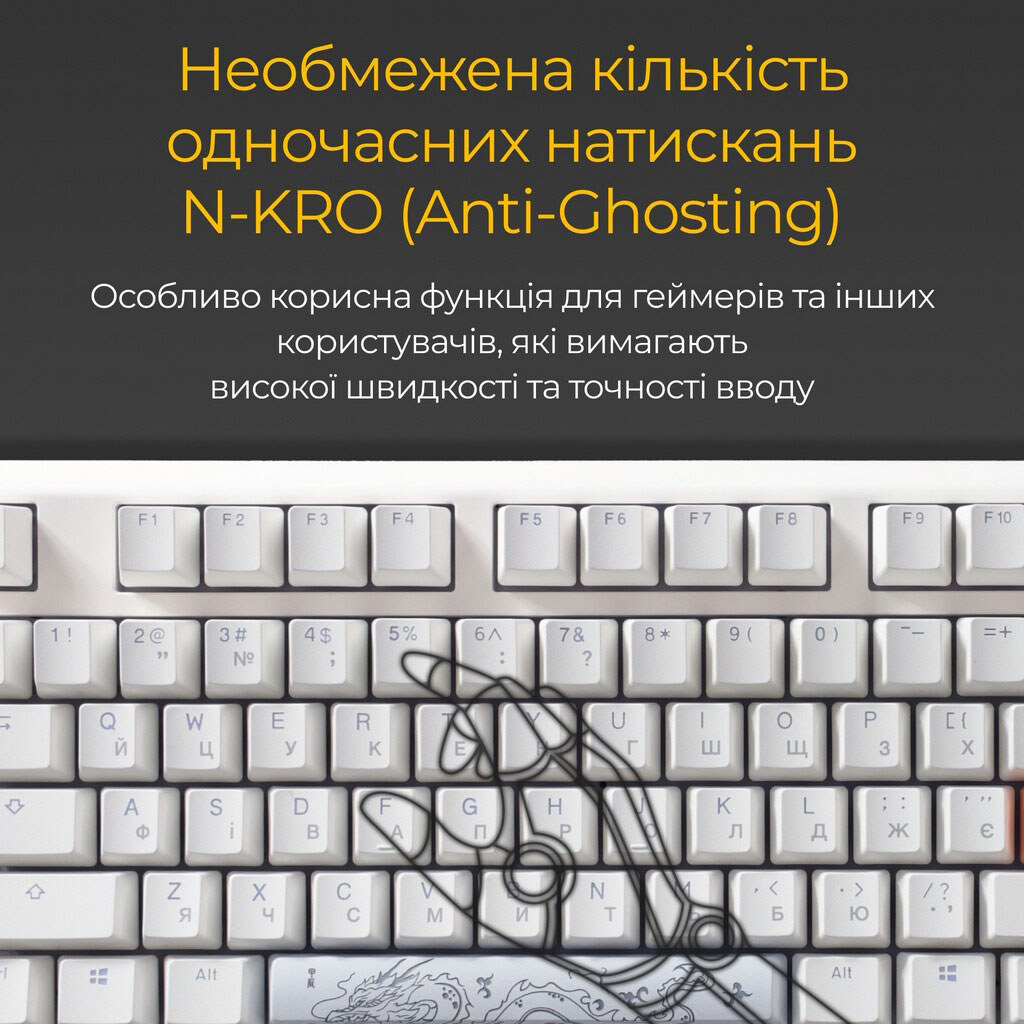 Клавиатура Ducky One 3 Cherry MX, Белый - № 7 Клавиатура Ducky One 3 Cherry MX, Белый - № 7