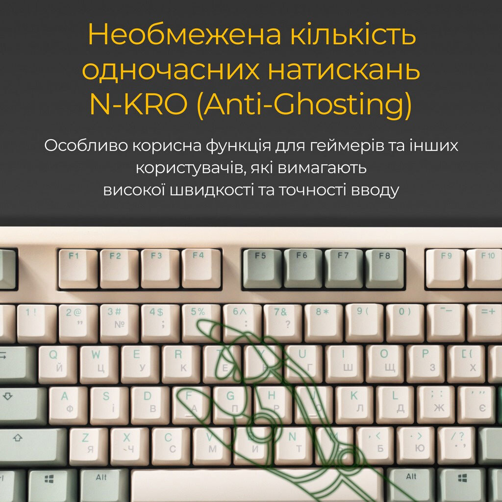 Клавиатура Ducky One 3 Cherry MX, Зеленый - № 5 Клавиатура Ducky One 3 Cherry MX, Зеленый - № 5
