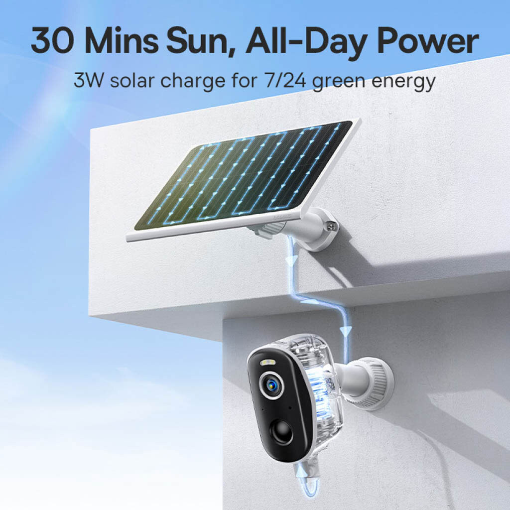 Сонячна панель Baseus S0003600 Security A1 Solar Panel, Білий - № 2 Сонячна панель Baseus S0003600 Security A1 Solar Panel, Білий - № 2