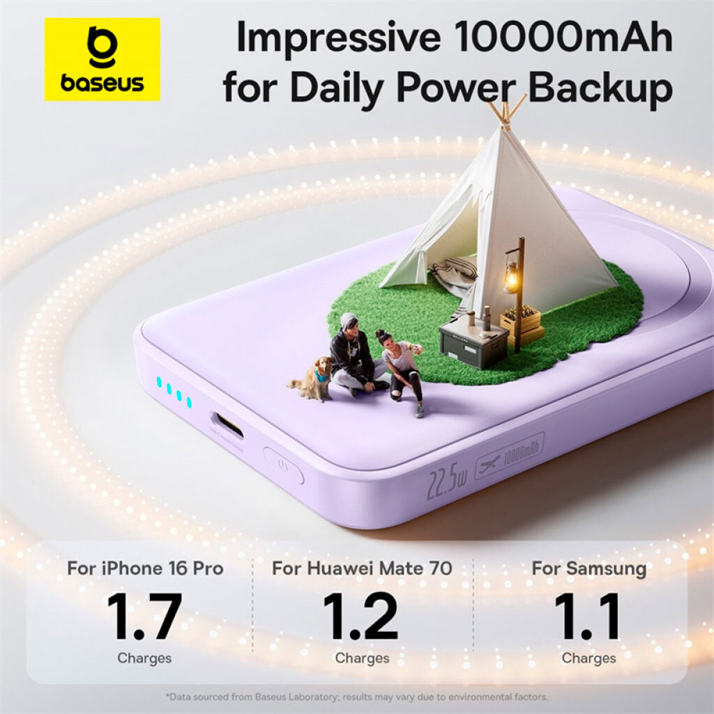 Портативная батарея (Power Bank) Baseus P1008210E513-00 EnerFill FM11, 10000 mAh, Сиреневый - № 4 Портативная батарея (Power Bank) Baseus P1008210E513-00 EnerFill FM11, 10000 mAh, Сиреневый - № 4