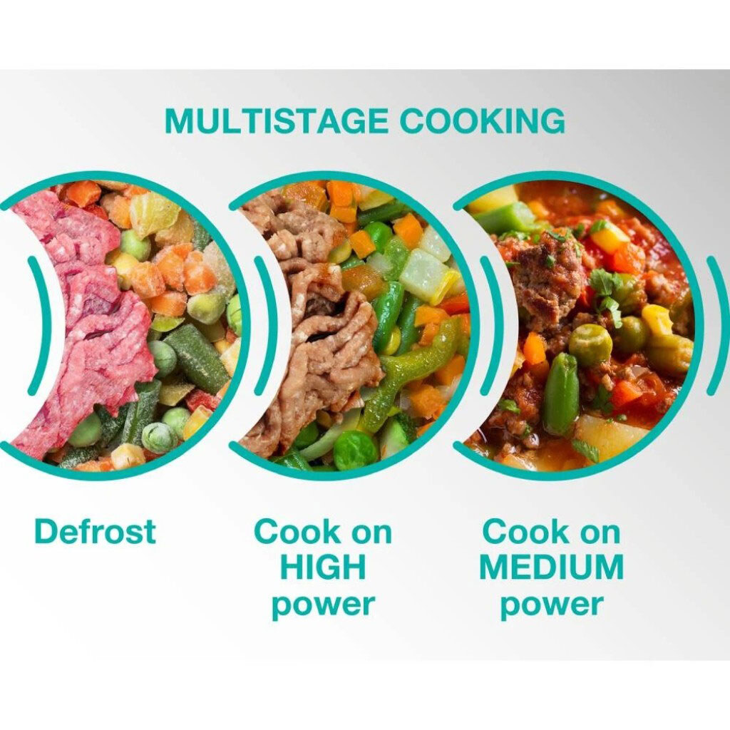 Микроволновая печь Gorenje MO23A3BH, Черный - № 5 Микроволновая печь Gorenje MO23A3BH, Черный - № 5