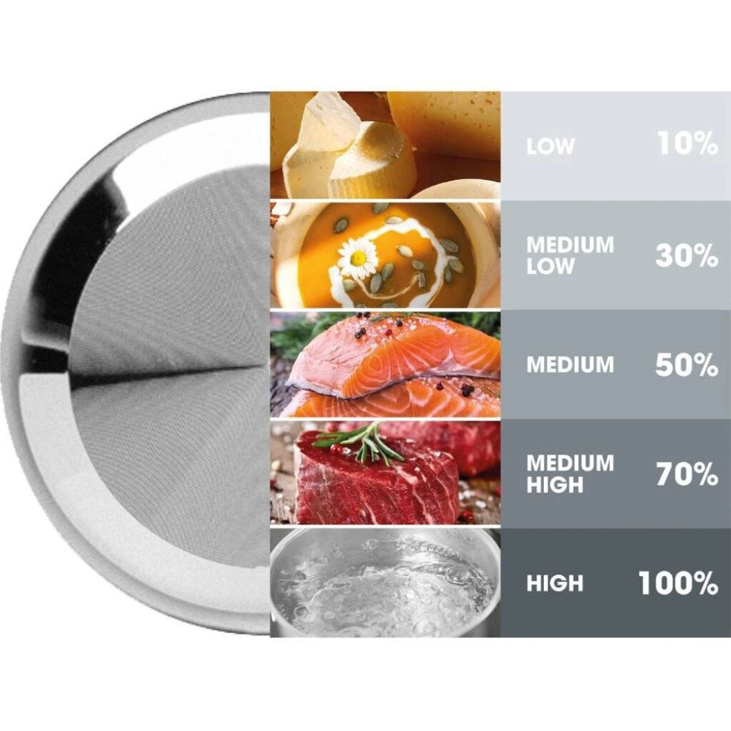 Микроволновая печь Gorenje MO23A3BH, Черный - № 7 Микроволновая печь Gorenje MO23A3BH, Черный - № 7