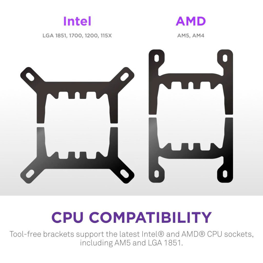 Система водяного охлаждения NZXT Kraken Plus 360 V2, Черный - № 12 Система водяного охлаждения NZXT Kraken Plus 360 V2, Черный - № 12