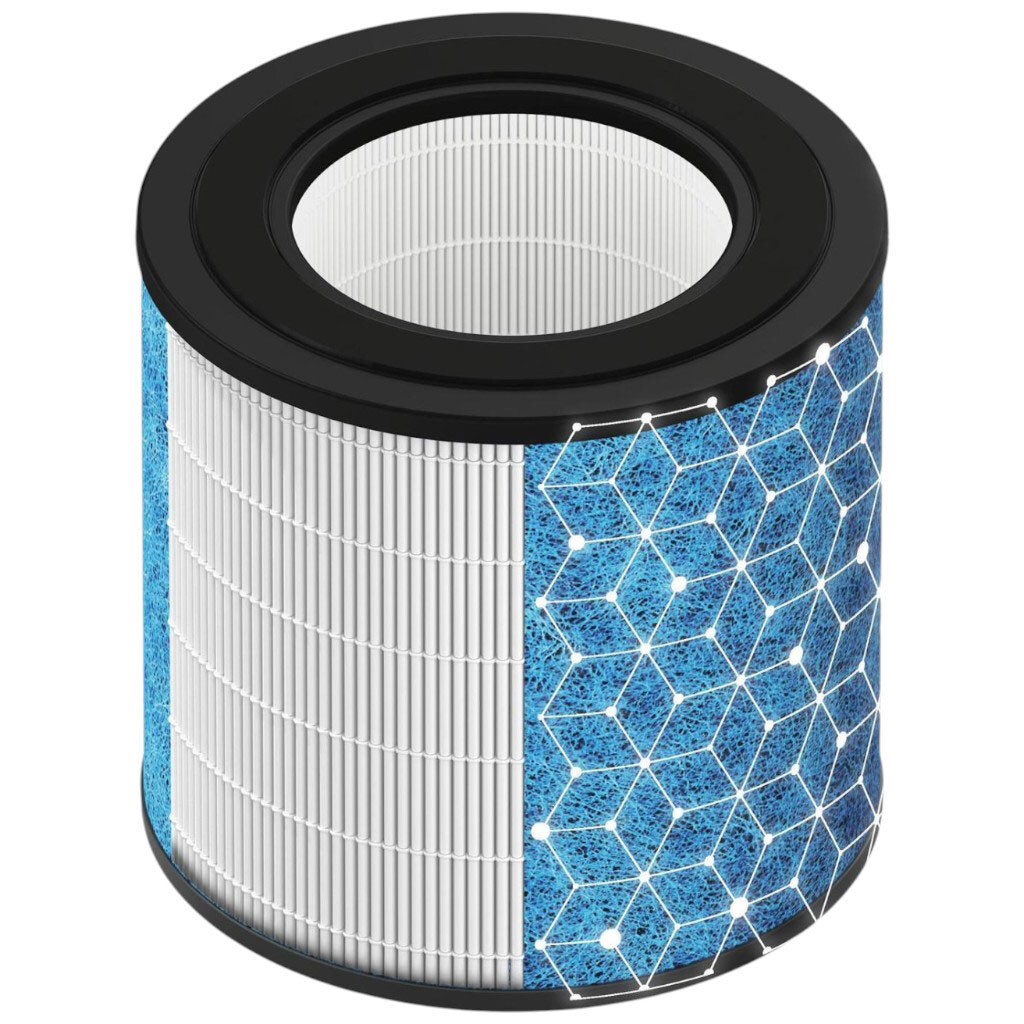 Воздухоочиститель Shark NeverChange5 Air Purifier Compact Pro HP072EU, Белый - № 5 Воздухоочиститель Shark NeverChange5 Air Purifier Compact Pro HP072EU, Белый - № 5