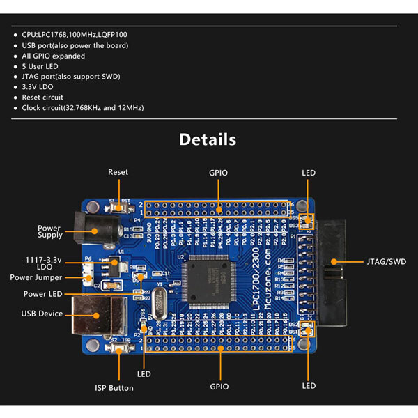 Отладочная плата LPC1768 Mini board - № 1 Отладочная плата LPC1768 Mini board - № 1