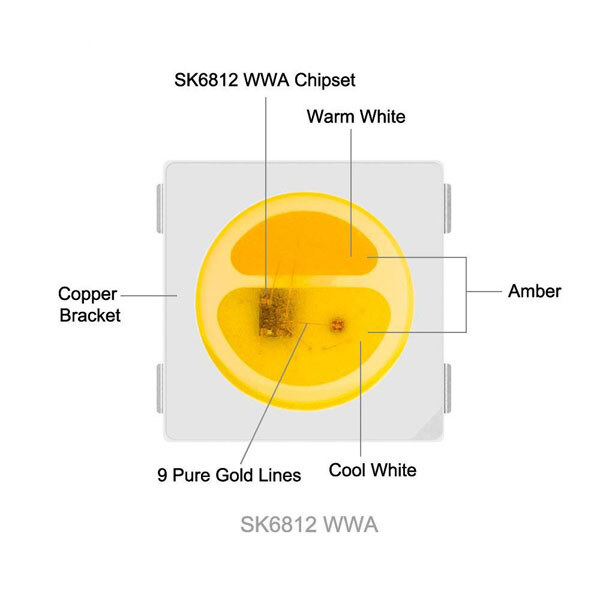 Управляемый светодиод SK6812 WWA - № 1 Управляемый светодиод SK6812 WWA - № 1