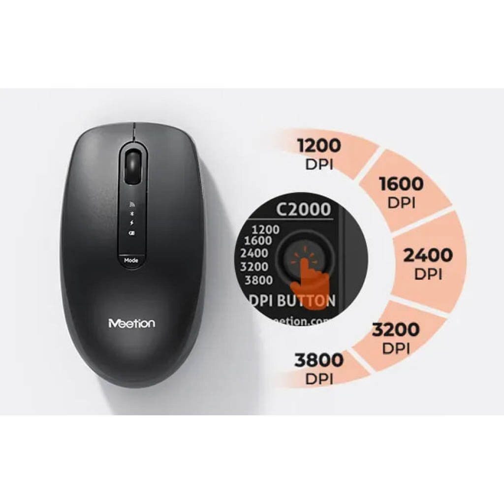 Клавиатура и мышь Meetion C2000, Черный - № 7 Клавиатура и мышь Meetion C2000, Черный - № 7