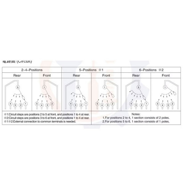Поворотный переключатель RS1010 Band Switch Rotary Switch 1 Pole 6 - № 2 Поворотный переключатель RS1010 Band Switch Rotary Switch 1 Pole 6 - № 2