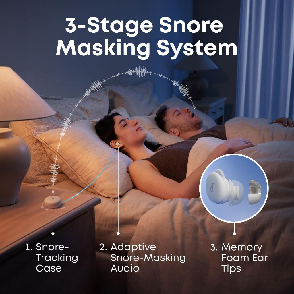 Bluetooth-гарнитура Anker SoundCore Sleep A30, С микрофоном, Стерео, Белый - № 10 Bluetooth-гарнитура Anker SoundCore Sleep A30, С микрофоном, Стерео, Белый - № 10