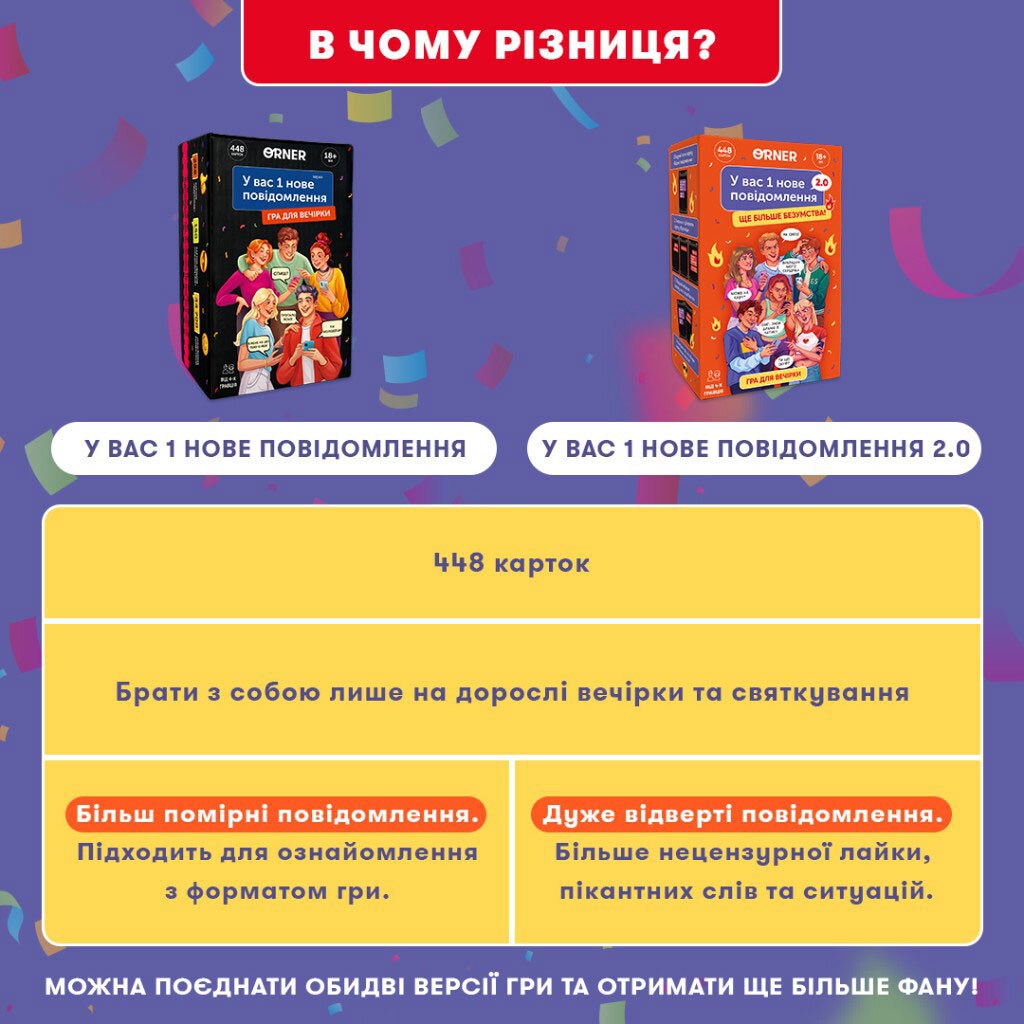 Игра для компании "У вас 1 новое сообщение 2.0", Orner - № 9 Игра для компании "У вас 1 новое сообщение 2.0", Orner - № 9