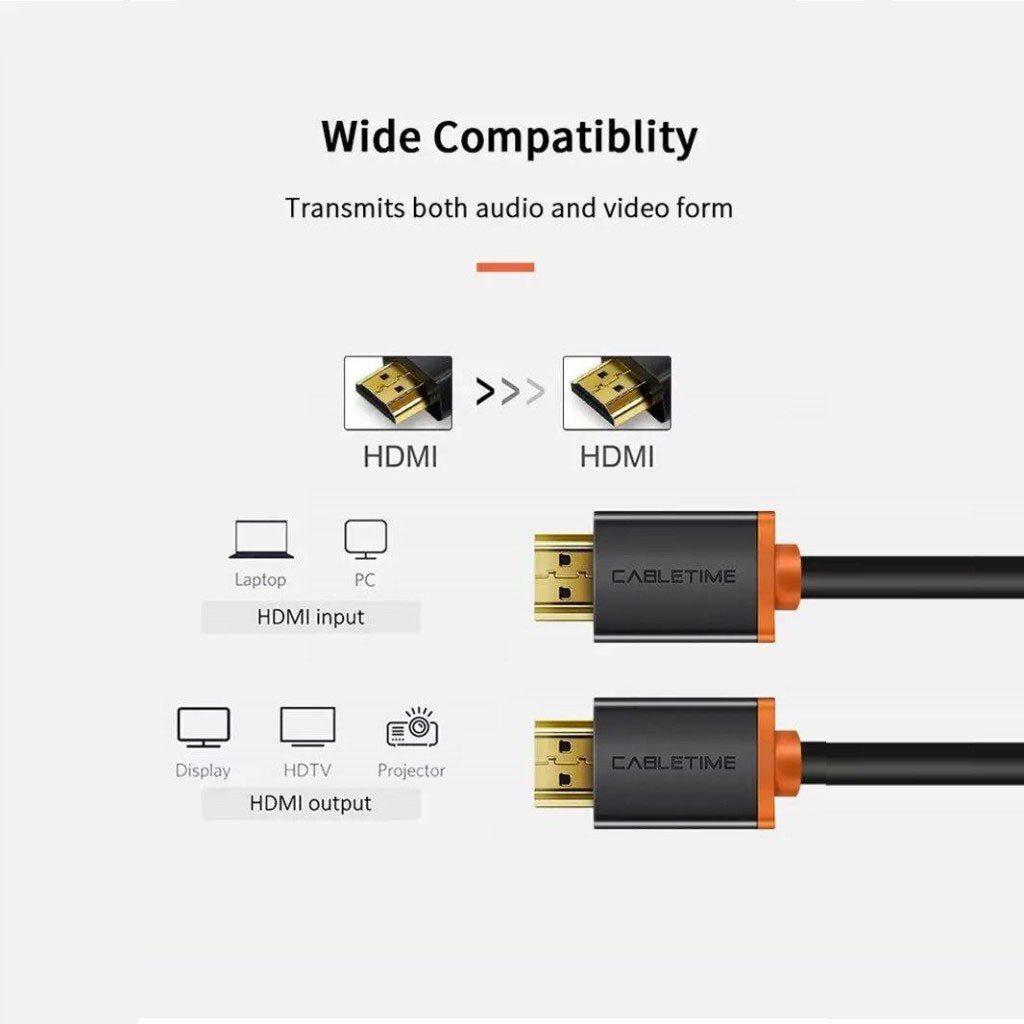 Кабель Cabletime CH23H, HDMI, 1.0 м., Чорний - № 6 Кабель Cabletime CH23H, HDMI, 1.0 м., Чорний - № 6