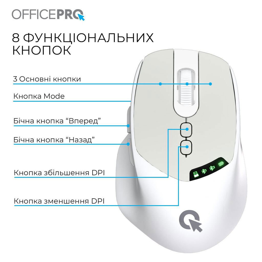 Миша OfficePro M520W, Білий - № 6 Миша OfficePro M520W, Білий - № 6