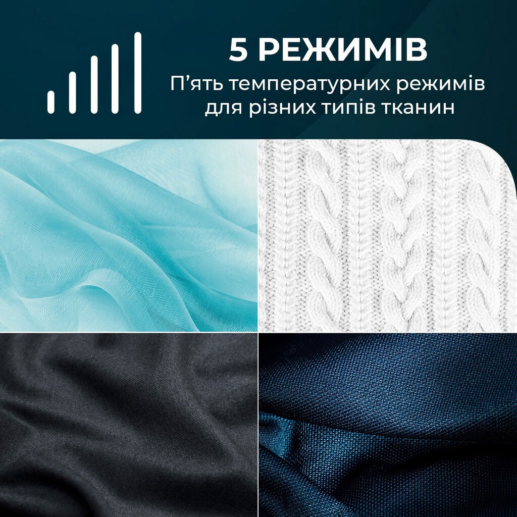 Утюг Cecotec IronHero 3000 Sauna i-Pump, Синий - № 6 Утюг Cecotec IronHero 3000 Sauna i-Pump, Синий - № 6