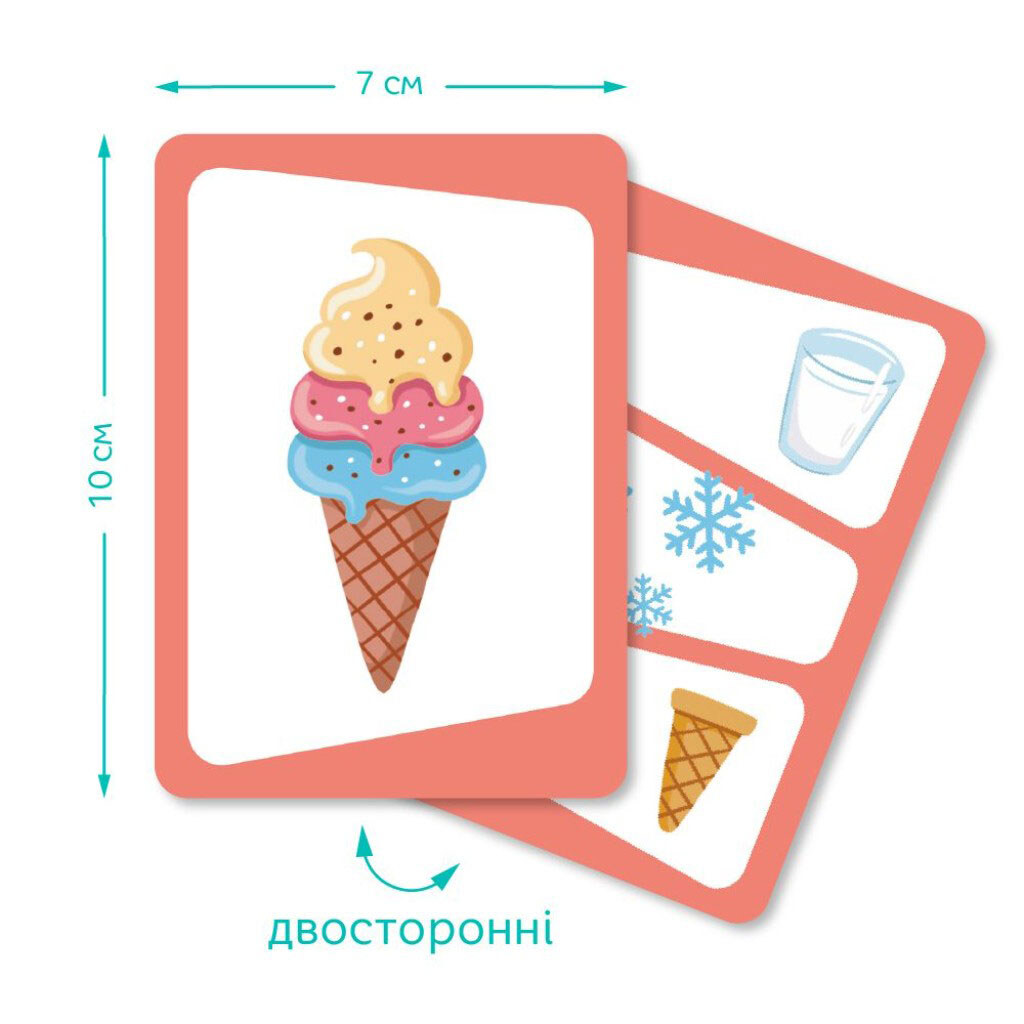 Картка «Вікторина: Вгадай предмет!», Dodo - № 3 Картка «Вікторина: Вгадай предмет!», Dodo - № 3