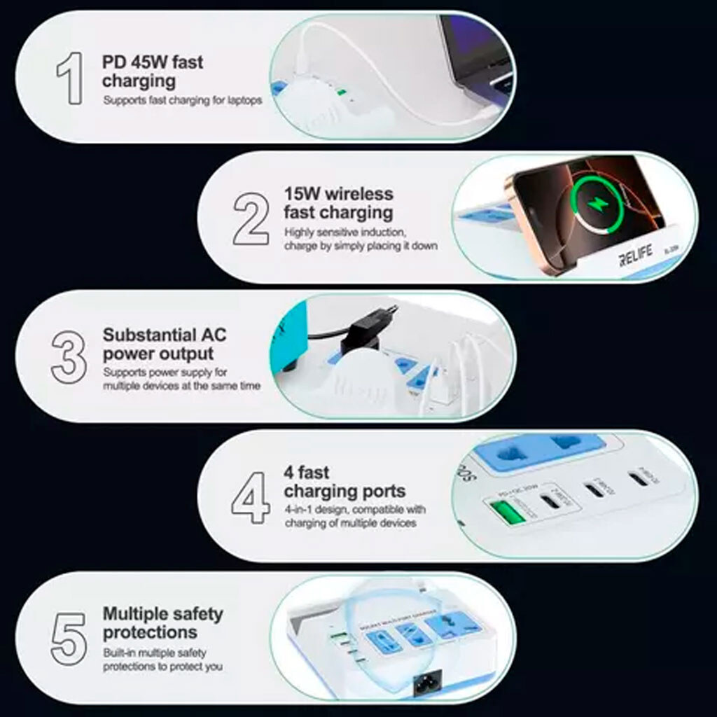 Мережева зарядна станція Relife RL-309H - № 6 Мережева зарядна станція Relife RL-309H - № 6