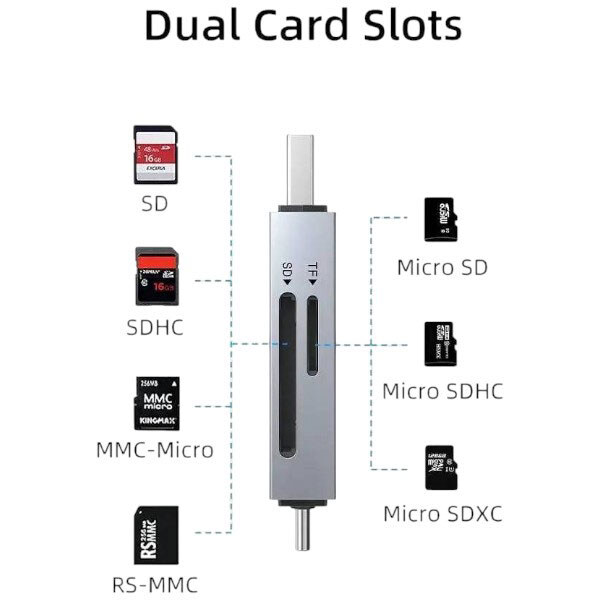 Картридер Cabletime CD40G, Сірий - № 2 Картридер Cabletime CD40G, Сірий - № 2