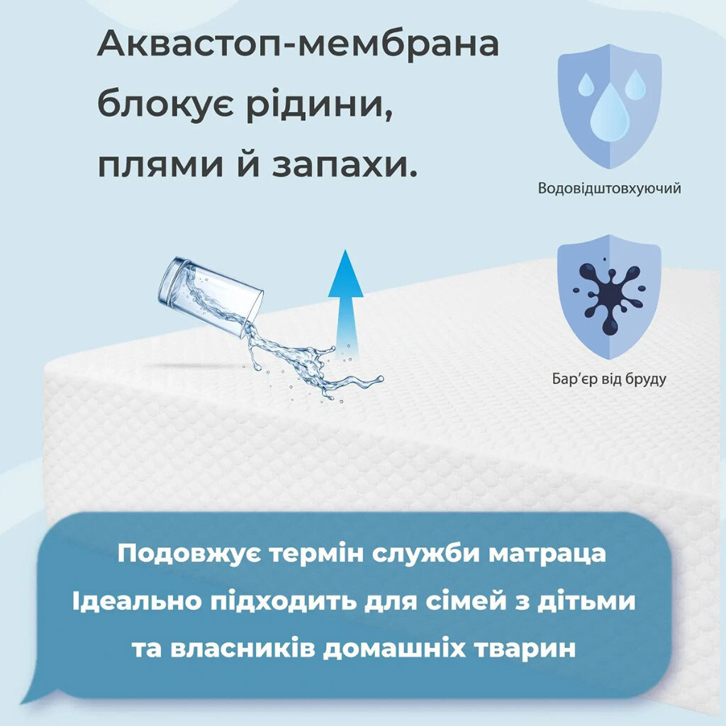 Наматрацник водонепроникний на резинці ARCLOUD білий, 180х200 см - № 8 Наматрацник водонепроникний на резинці ARCLOUD білий, 180х200 см - № 8
