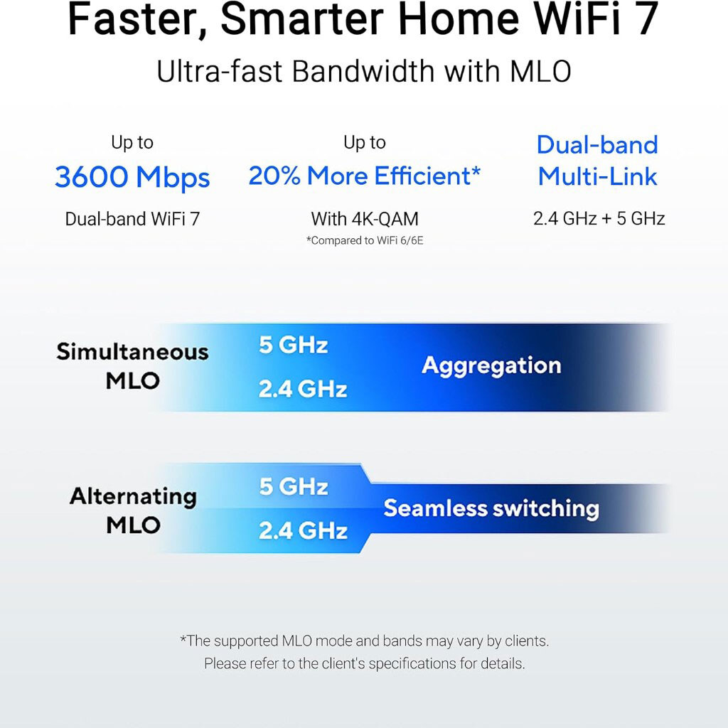 Беспроводной маршрутизатор Asus RT-BE55, Черный - № 6 Беспроводной маршрутизатор Asus RT-BE55, Черный - № 6