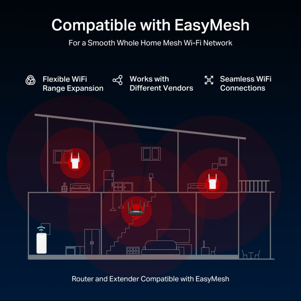 Беспроводной маршрутизатор Mercusys MR25BE, Черный - № 7 Беспроводной маршрутизатор Mercusys MR25BE, Черный - № 7