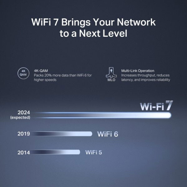 Беспроводной маршрутизатор Mercusys MR27BE, Черный - № 6 Беспроводной маршрутизатор Mercusys MR27BE, Черный - № 6
