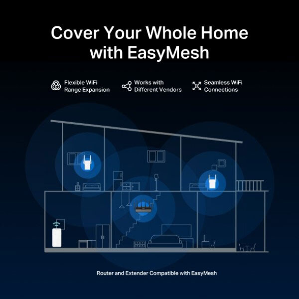 Беспроводной маршрутизатор Mercusys MR37BE, Черный - № 8 Беспроводной маршрутизатор Mercusys MR37BE, Черный - № 8