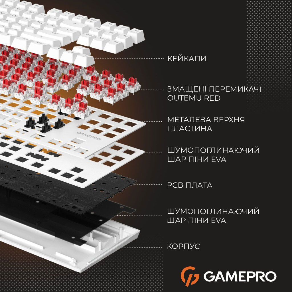 Клавіатура GamePro Genesis Joker MK124W Outemu, Білий - № 14 Клавіатура GamePro Genesis Joker MK124W Outemu, Білий - № 14