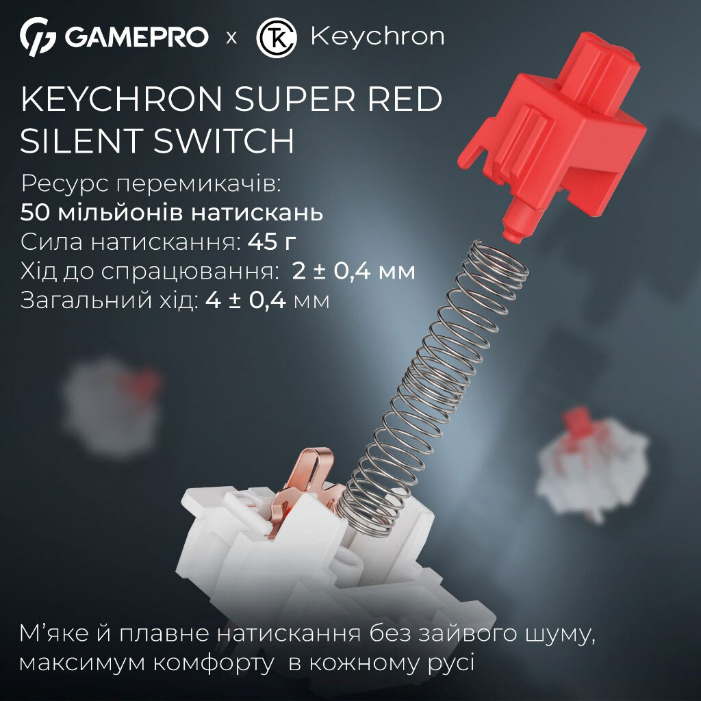 Клавиатура GamePro Asgard Ragnar Keychron Super, Черный - № 8 Клавиатура GamePro Asgard Ragnar Keychron Super, Черный - № 8