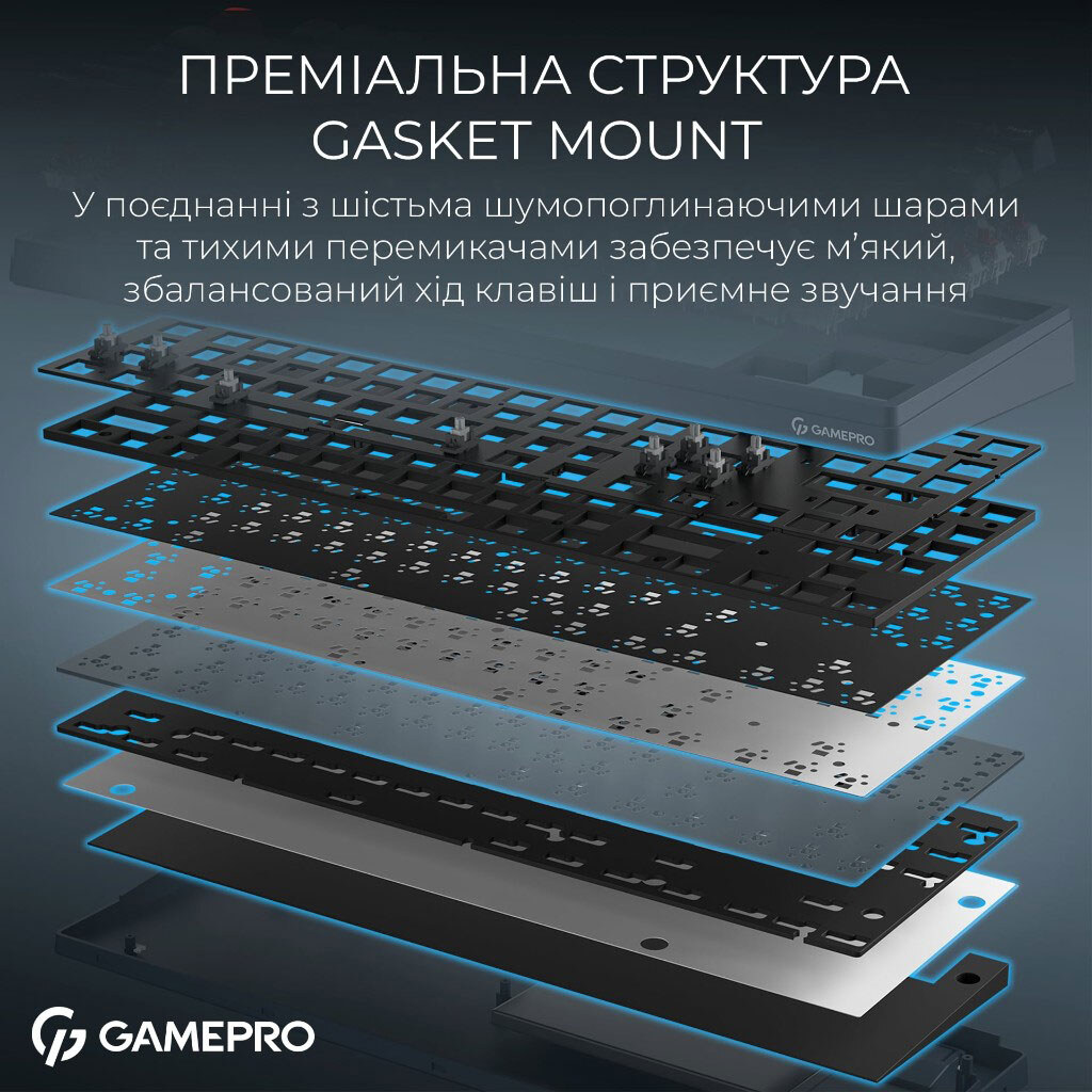Клавиатура GamePro Asgard Ragnar Keychron Super, Синий - № 11 Клавиатура GamePro Asgard Ragnar Keychron Super, Синий - № 11