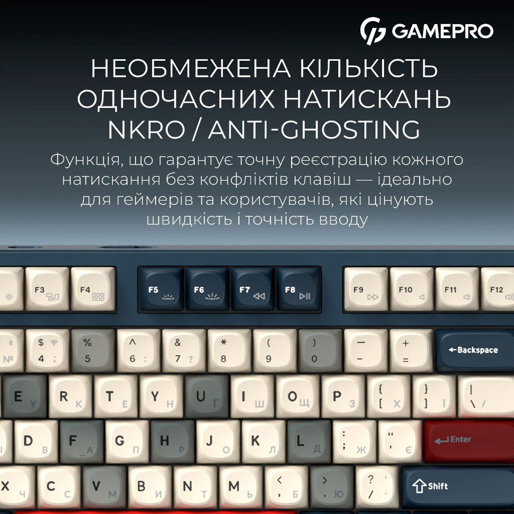 Клавиатура GamePro Asgard Ragnar Keychron Super, Синий - № 16 Клавиатура GamePro Asgard Ragnar Keychron Super, Синий - № 16