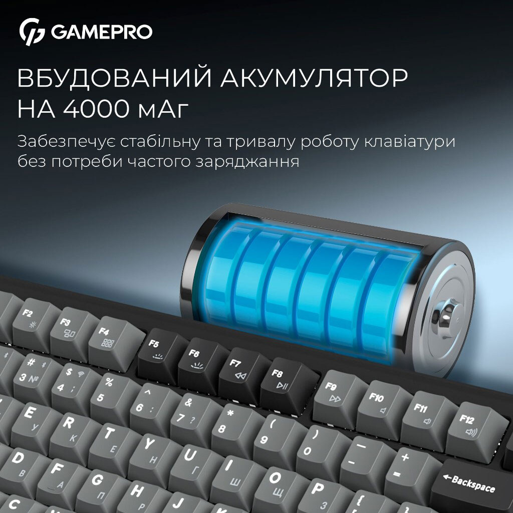 Клавиатура GamePro Asgard Yord Keychron Super, Черный - № 13 Клавиатура GamePro Asgard Yord Keychron Super, Черный - № 13