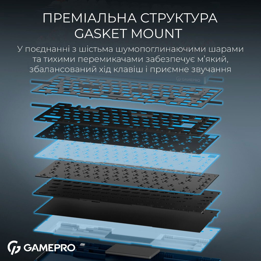 Клавіатура GamePro Asgard Yord Keychron Super, Синій - № 11 Клавіатура GamePro Asgard Yord Keychron Super, Синій - № 11