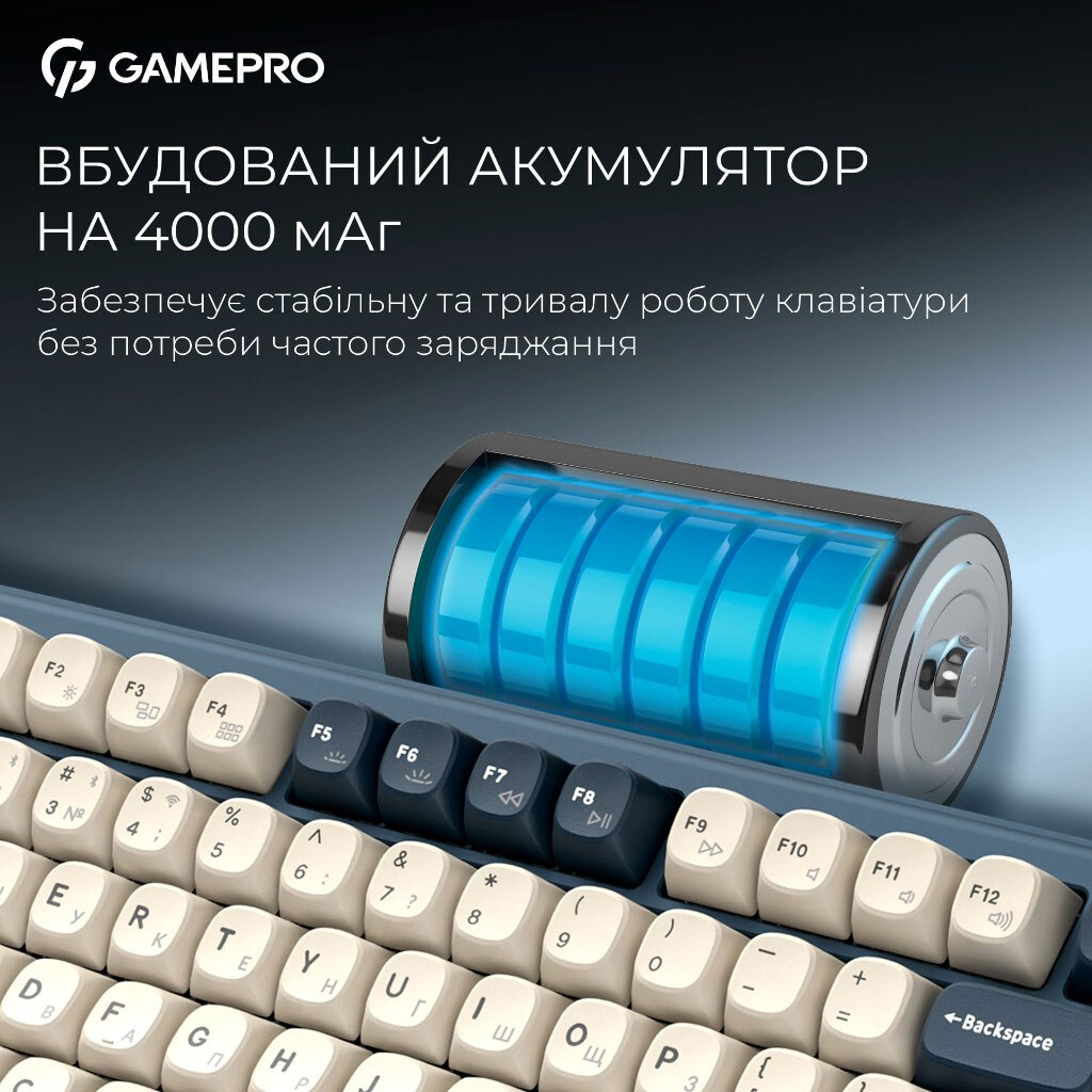 Клавіатура GamePro Asgard Yord Keychron Super, Синій - № 15 Клавіатура GamePro Asgard Yord Keychron Super, Синій - № 15