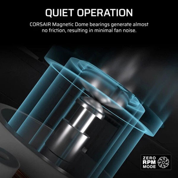 Система водяного охлаждения Corsair Nautilus 360 RS LCD - № 6 Система водяного охлаждения Corsair Nautilus 360 RS LCD - № 6