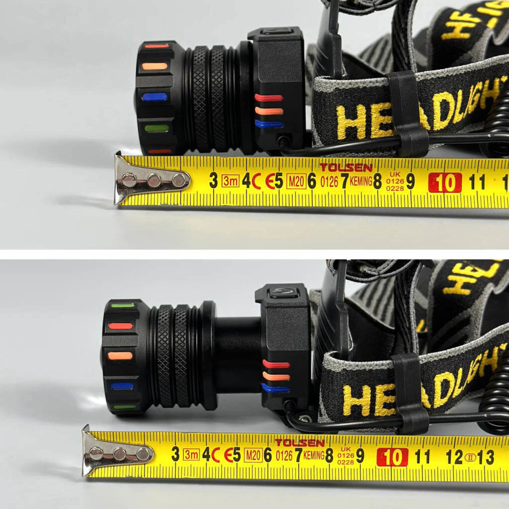 Налобный фонарь BL-T701C-TG, Черный - № 3 Налобный фонарь BL-T701C-TG, Черный - № 3