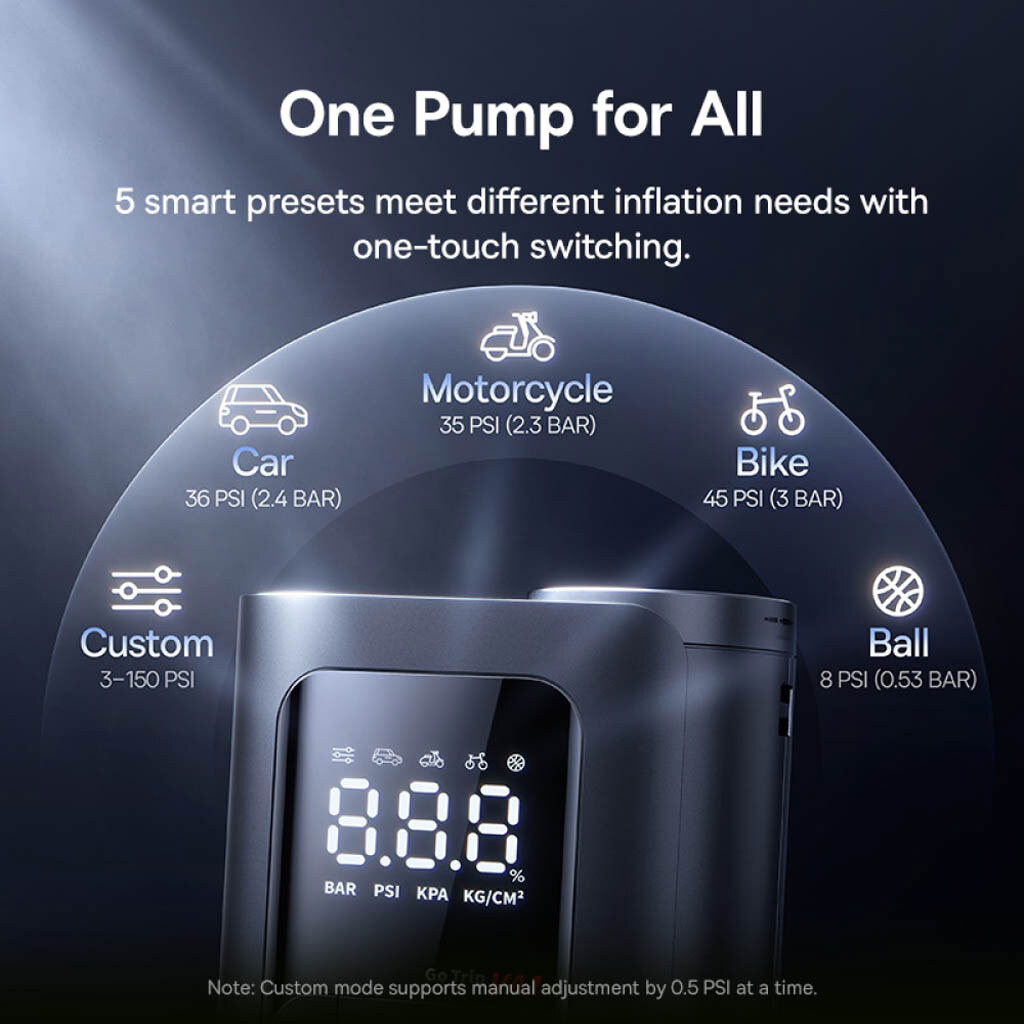 АЗУ Baseus C0119701 GoTrip VA1, Чорний - № 6 АЗУ Baseus C0119701 GoTrip VA1, Чорний - № 6