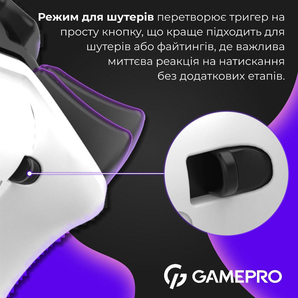Геймпад GamePro GPS20W, Білий - № 10 Геймпад GamePro GPS20W, Білий - № 10