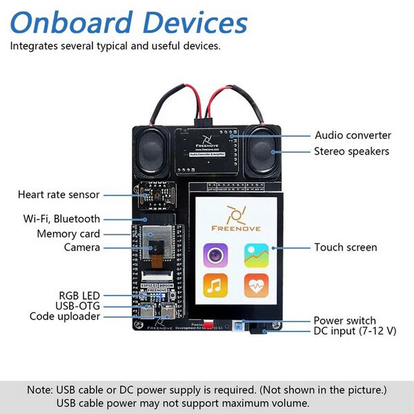 Комплект разработчика для ESP32-S3-WROOM CAM от Freenove - № 3 Комплект разработчика для ESP32-S3-WROOM CAM от Freenove - № 3