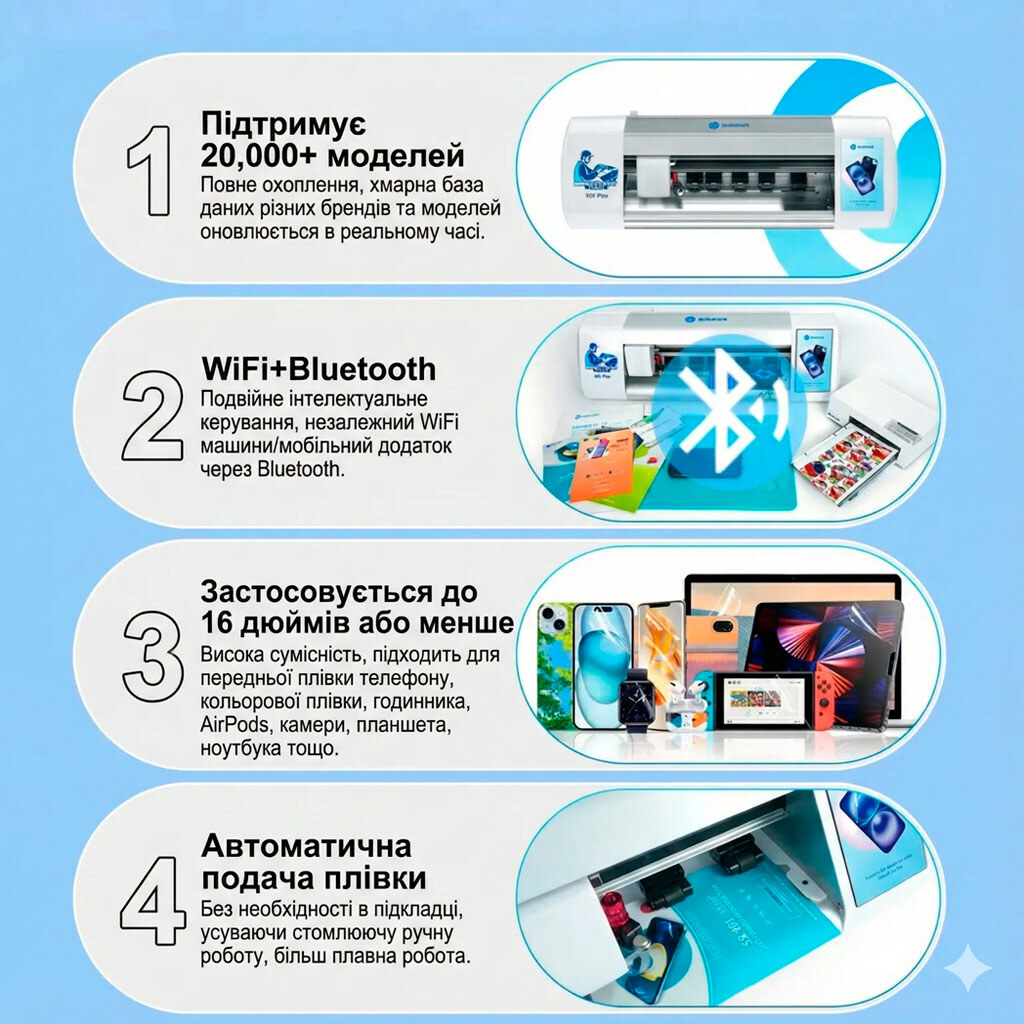 Плоттер Sunshine Y25 Plus - № 4 Плоттер Sunshine Y25 Plus - № 4
