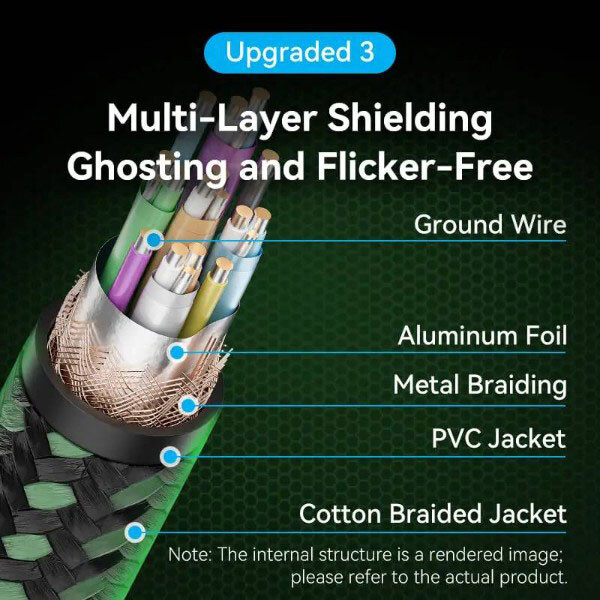 Кабель Vention ALOGH, HDMI, 2.0 м., Зеленый - № 4 Кабель Vention ALOGH, HDMI, 2.0 м., Зеленый - № 4