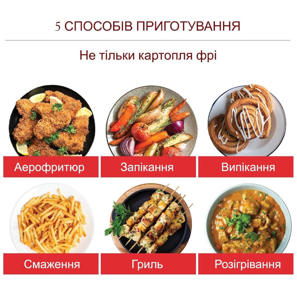 Мультипіч Instant Vortex Slim, Чорний - № 3 Мультипіч Instant Vortex Slim, Чорний - № 3