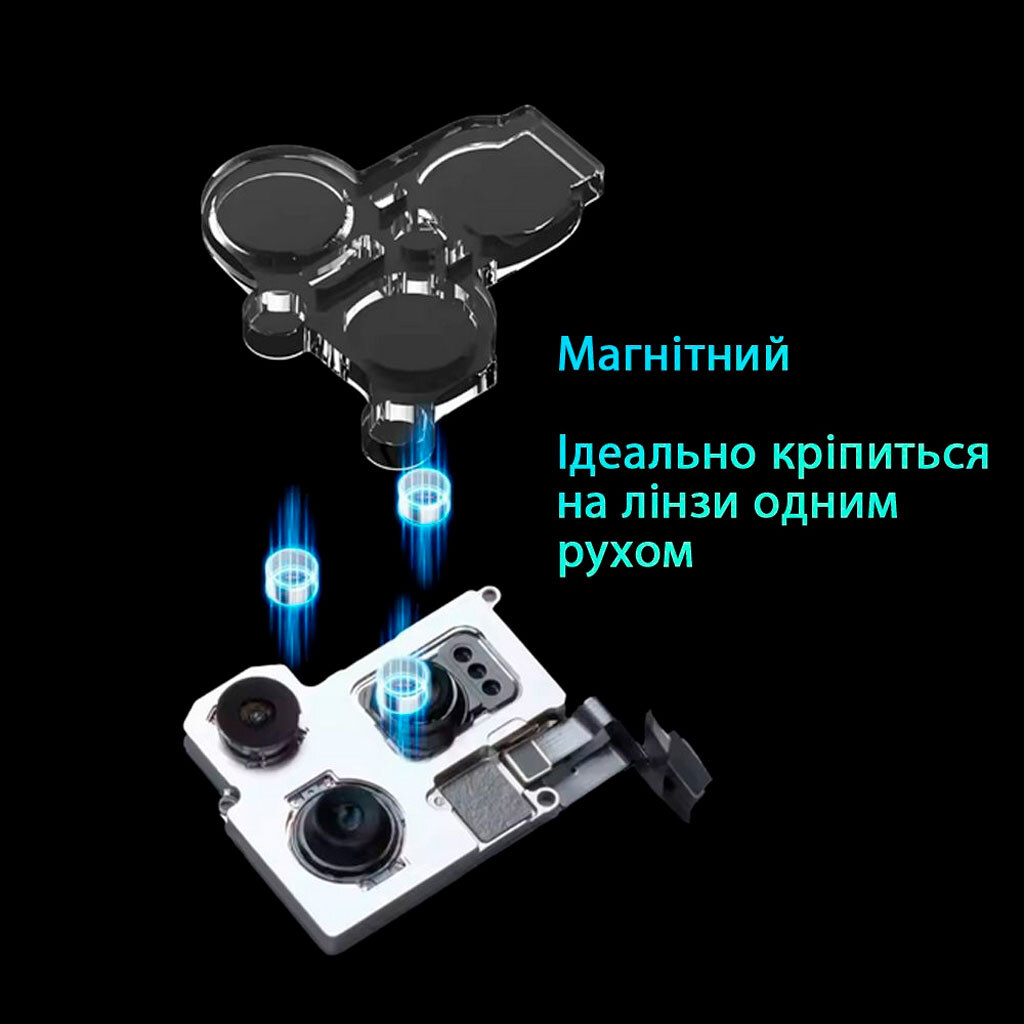 Набор защиты Mechanic CP23 - № 3 Набор защиты Mechanic CP23 - № 3