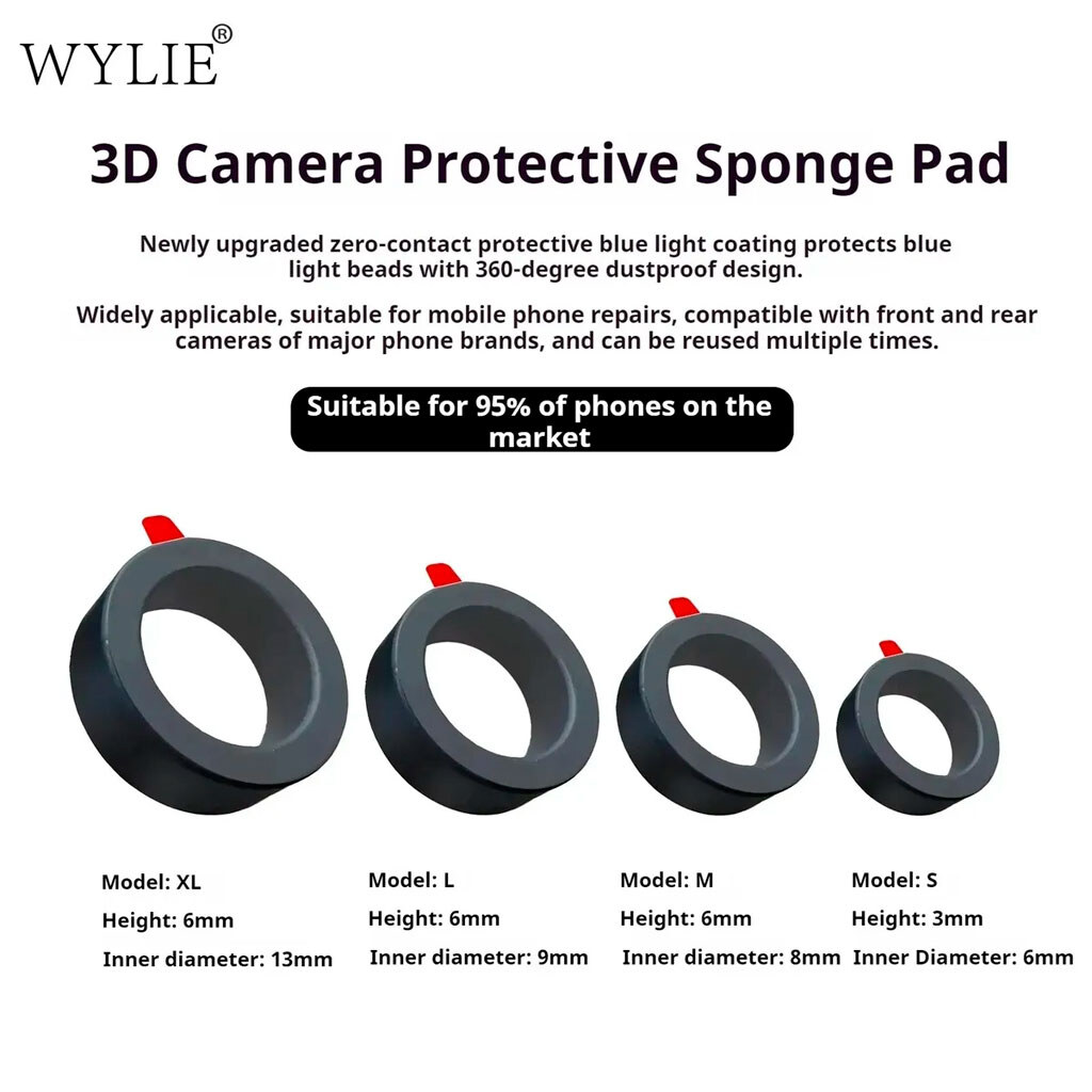 Защитные наклейки на камери Wylie, Wylie - № 4 Защитные наклейки на камери Wylie, Wylie - № 4