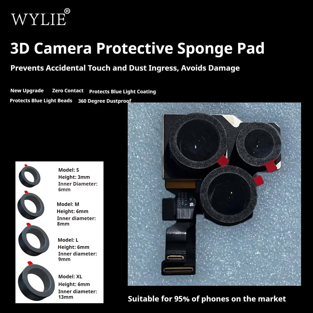 Защитные наклейки на камери Wylie, Wylie - № 6 Защитные наклейки на камери Wylie, Wylie - № 6