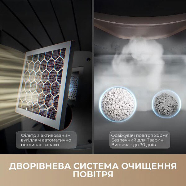 Автоматический смарт туалет для кошек Mova LR10 Prime, Белый - № 14 Автоматический смарт туалет для кошек Mova LR10 Prime, Белый - № 14