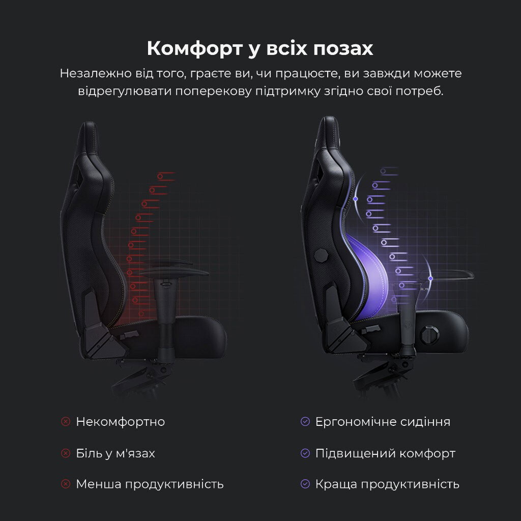 Крісло для геймерів Anda Seat Kaiser 4 Size XL, Коричневий - № 11 Крісло для геймерів Anda Seat Kaiser 4 Size XL, Коричневий - № 11