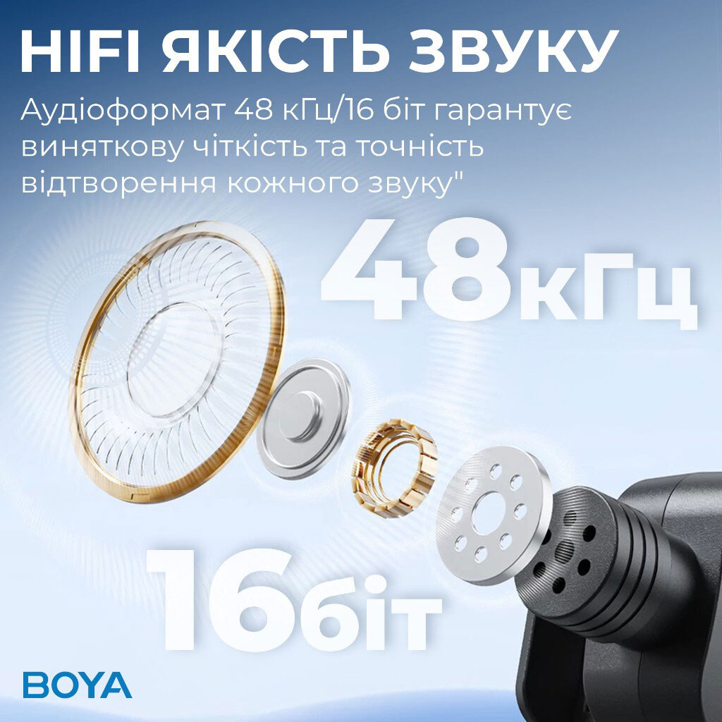 Микрофон BOYA BY-V20, Черный - № 11 Микрофон BOYA BY-V20, Черный - № 11