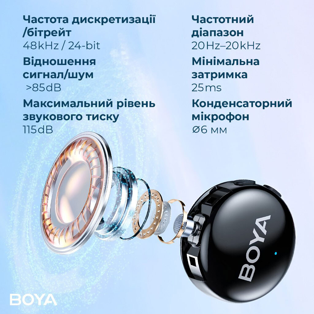 Мікрофон BOYA LINK 3-02, Чорний - № 15 Мікрофон BOYA LINK 3-02, Чорний - № 15