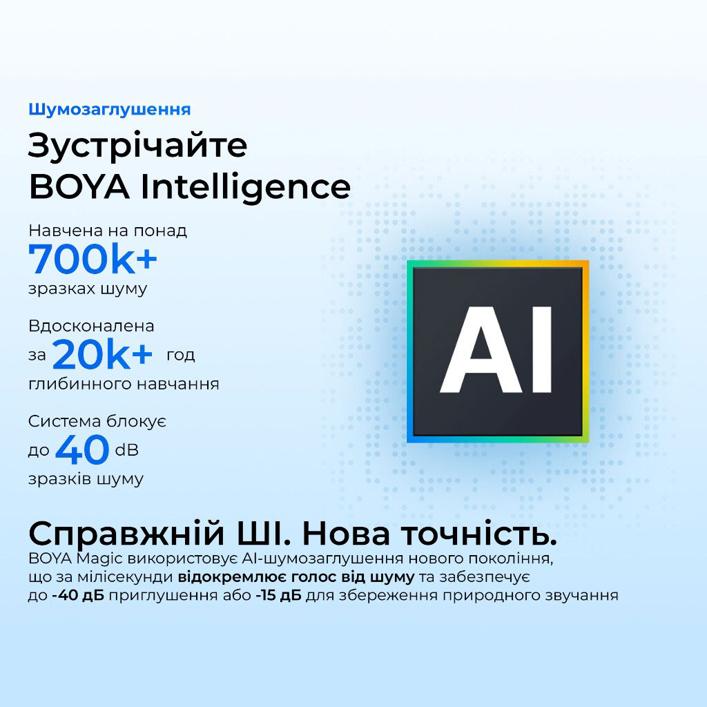 Мікрофон BOYA Magic-05, Чорний - № 11 Мікрофон BOYA Magic-05, Чорний - № 11